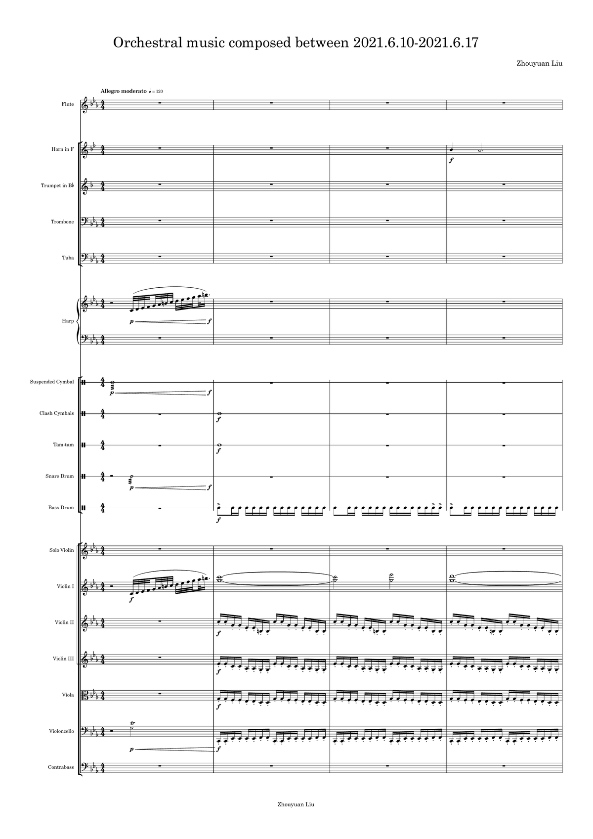 Orchestral music composed between 2021.6.10-2021.6.17 (A3 Complete score and B4 Parts)